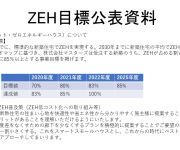 ZEH目標公表資料