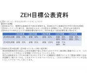 2024年　ZEH目標公表資料